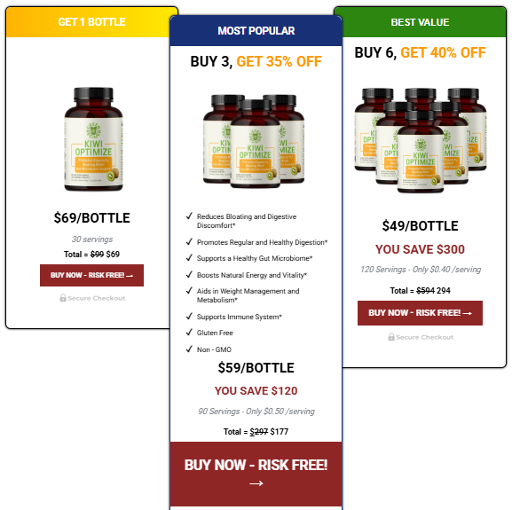 Kiwi Optimize Price