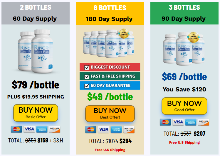 Ring Quiet Plus Price