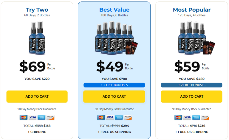 STRATOS Price