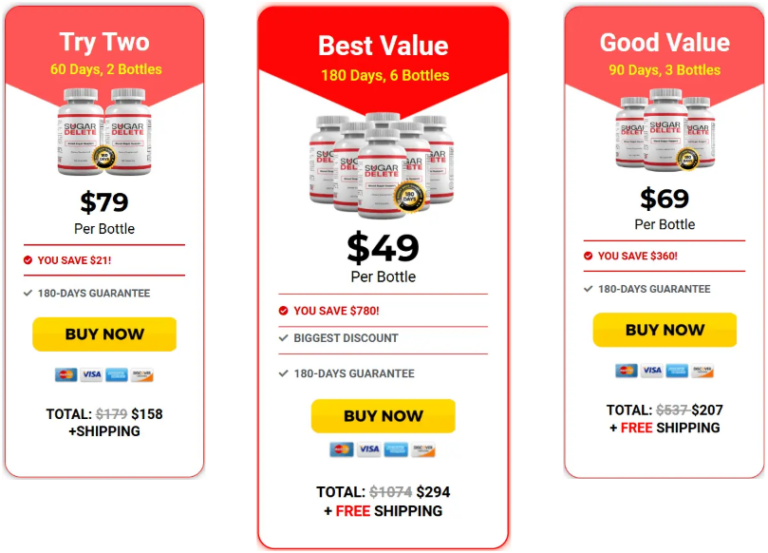 Sugar Delete Price