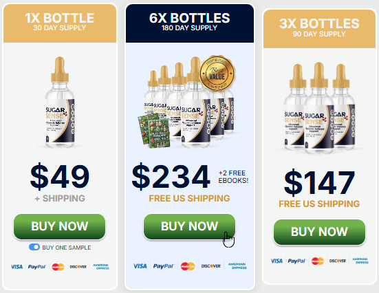 Sugar Sense Price