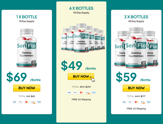 SenFlo Senna Gummies Price