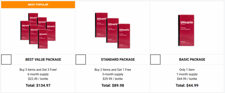 Uticarin Price