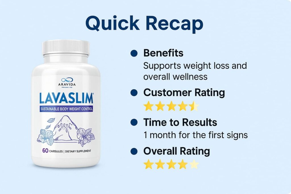 LavaSlim Rating