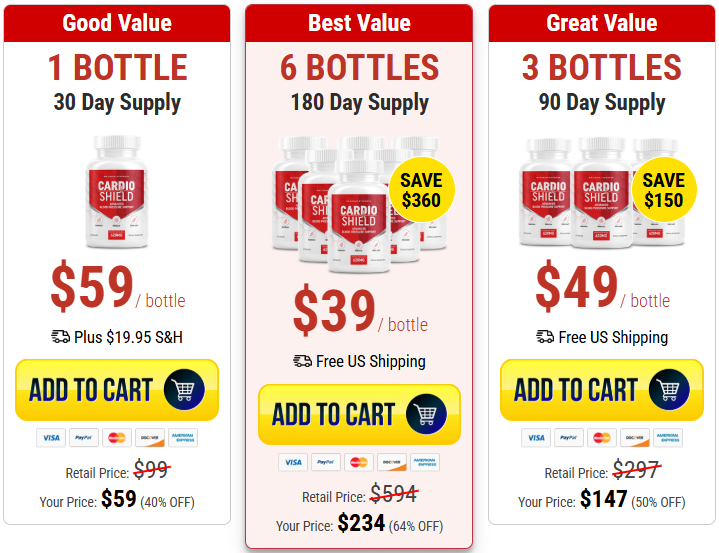 Cardio Shield Price